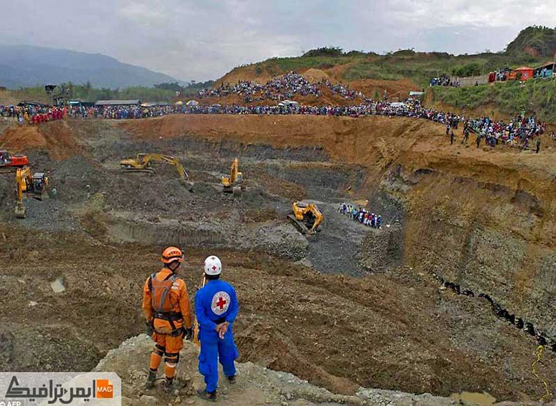 حوادث معدن کلمبیا