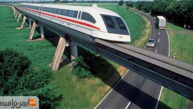 سریع‌ترین قطار جهان